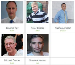 ทีมงาน Proofreaders ที่ให้บริการเชคแกรมม่า